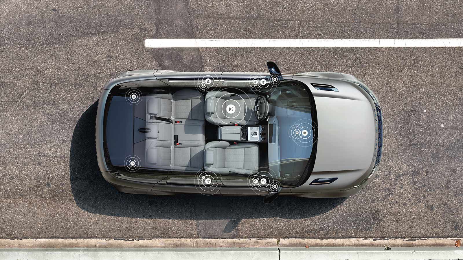 АУДИОСИСТЕМА MERIDIANTM SURROUND SOUND