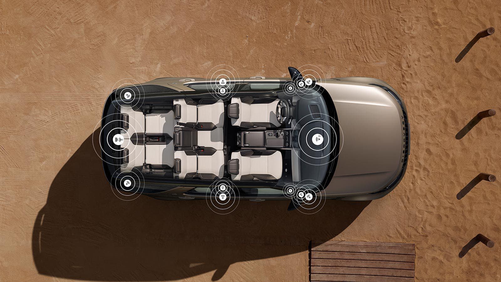 АУДИОСИСТЕМА MERIDIAN™ SURROUND SOUND